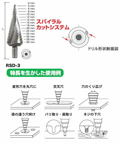 Winning Bore �ԥ�ߥåɥɥ��(�ϥ���HSS)4.0��30.0mm 14�� SEK(��������) RSD-3