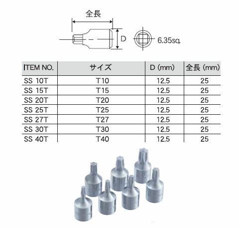 Pro-Auto���ڥ����ӥåȥ����å�(������6.35mm��������T15) SEK(��������) SS 15T