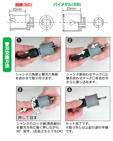 Winning Bore セパレートカッター(バイメタル)径27 SEK(スエカゲ) SB-27