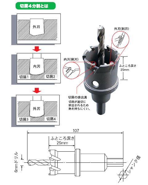 Winning Bore ハイスピードカッター 径35 SEK(スエカゲ) WBH-35