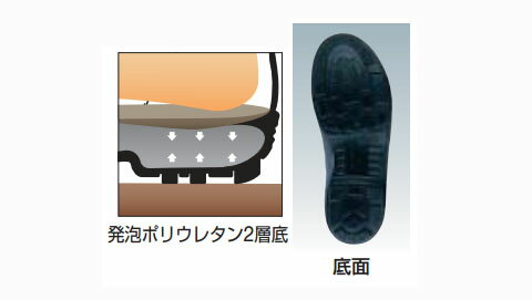 静電安全靴 短靴(外羽根式)7511BKS 25.0cm シモン 7511BKS25.0
