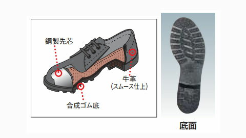 安全靴 短靴 FD11 25.5cm シモン FD1125.5