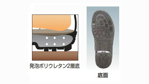 安全靴 編上靴 7522N 黒 27.5cm シモン 7522N27.5