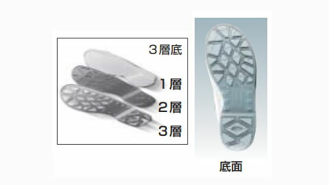 安全靴 短靴 白／ブルー 24.0cm シモン 8611WB24.0