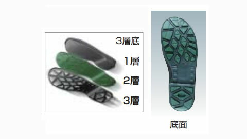 安全靴 長編上靴マジック式 SS38黒 24.5cm シモン SS3824.5