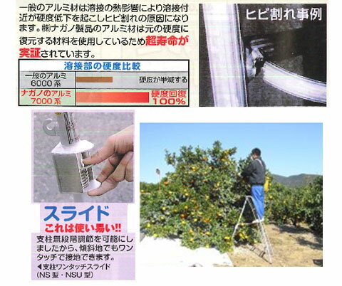 ����߻��� ��ڷ� �������� �ʿ�6 �⤵1.84m �᡼����ľ�� ����Բ� �ʥ��� NS-6