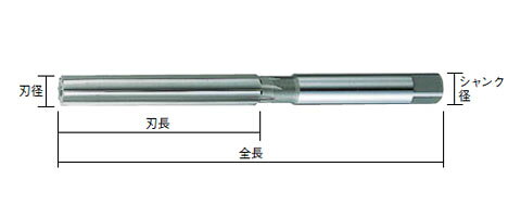ハンドリーマ 刃径5.99mm トラスコ HR5.99