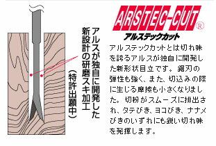 �ԥ��ȥ뷿�� 22cm ���� �ؿϼ������ѵ� ���륹 PS-22