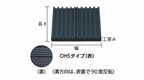 防振パット ミニシートタイプ 長さ50mm トラスコ OHS1050