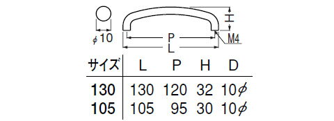 D形丸棒ハンドル 130mm 金 1箱20本価格 ※メーカー取寄品 シロクマ HB-71