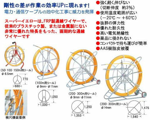 �����ѡ��������� ��14mm��300m ���ܵ��� ���᡼����ľ���� �ޡ��٥� E-4153RM
