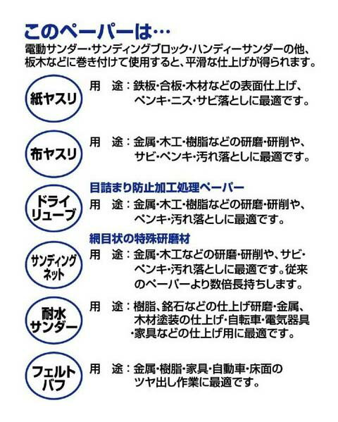 耐水サンダー 3枚組 #320 イチネンMTM ミツトモ 30115