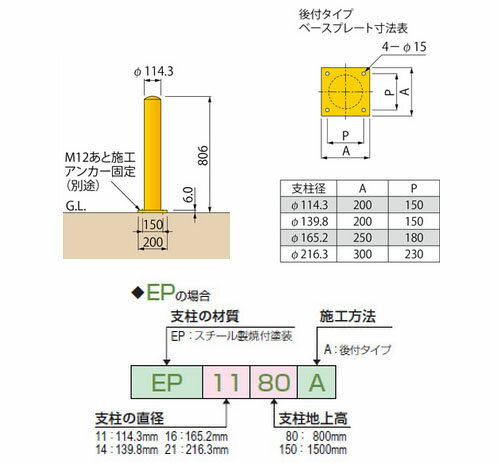 固定式 スチール製 車止め 後付タイプ 本体色(黄) ※メーカー直送代引不可 カネソウ...