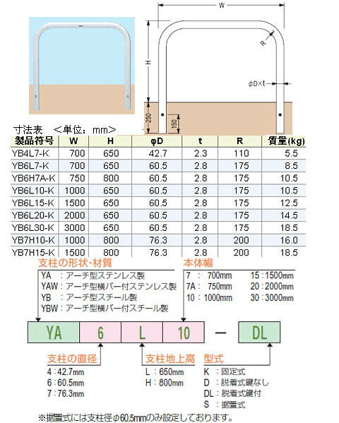 アーチ型 固定式 スチール製 車止め 本体色(白)※メーカー直送代引不可 カネソウ YB...