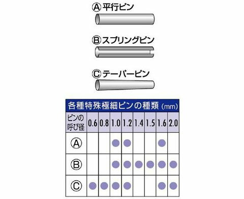 ��̩�ޥ������ݥ�� 1.2mm �����ͥ�MTM �ߥĥȥ� 05484