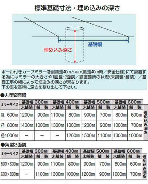 ポール付カーブミラー 丸W60 ※受注生産・メーカー直送品 日本緑十字社 277320