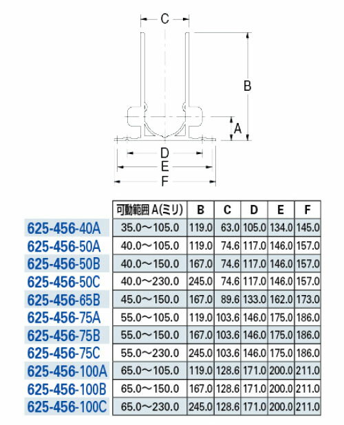 配管固定バンド レベルバンド 呼40A カクダイ 625-456-40A