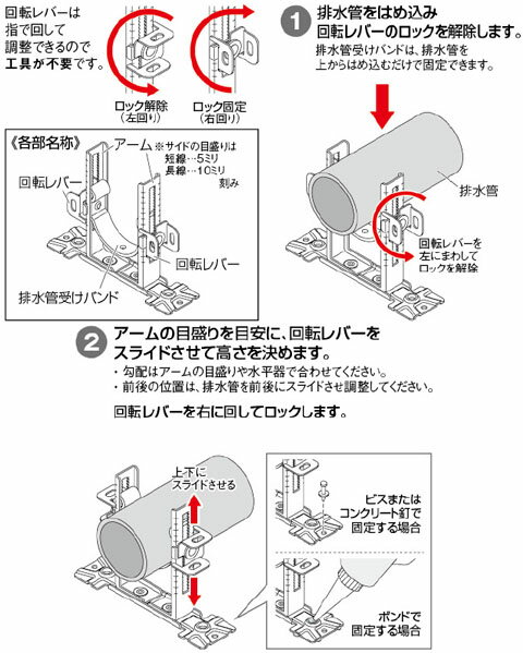 配管固定バンド レベルバンド 呼40A カクダイ 625-456-40A