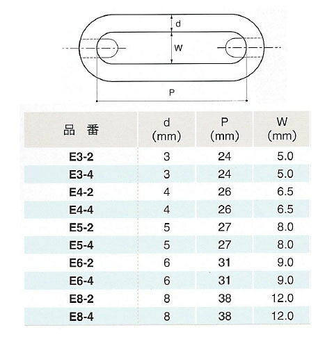 ブロンズチェーン 3mm×長さ4m フジワラ E3-4