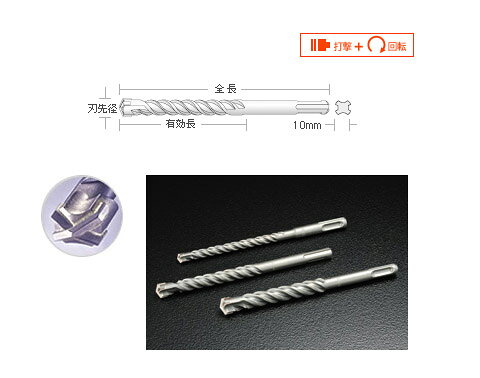 SDSプラスUXタイプ(SDS-plus)ロング 14.5mm×210mm ユニカ UXL14.5×210