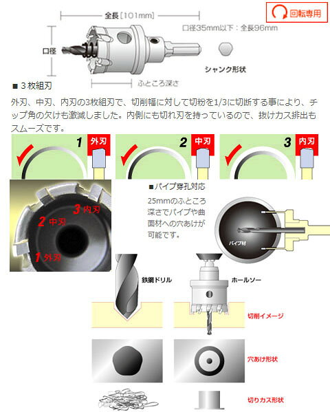 超硬ホールソー メタコアトリプル(MCTRタイプ) 口径42mm ユニカ MCTR-42