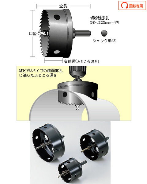 H.S.S.ハイスホールソー 排水マス用 口径147mm×全長127mm ユニカ HSS-VU125(147)