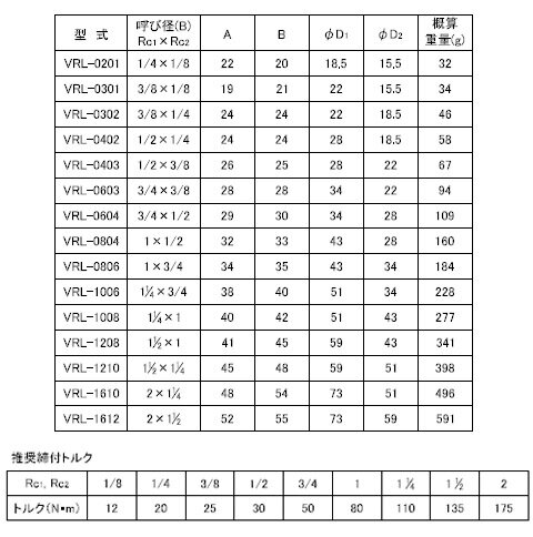 ステンレス製ねじ込継手 異径エルボ ネジ(Rc1×Rc2)1”1/2×1 フローバル VRL-1208