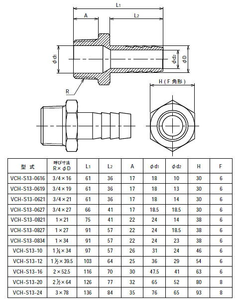 ステンレス製ホースニップル SUS304系(SCS13A)ネジ(R)1” タケノコ外径(径D)34 フロ...