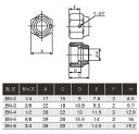 冷媒用フレアジョイント 結露防止フレアナット サイズ1/2 フローバル BN-4 2