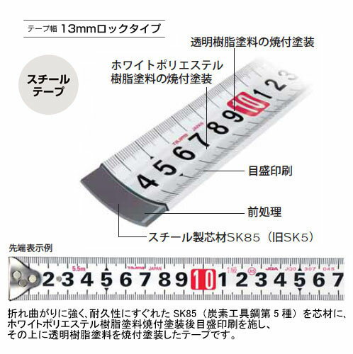 ロック-13 2m(メートル目盛) タジマ L13-20BL 2