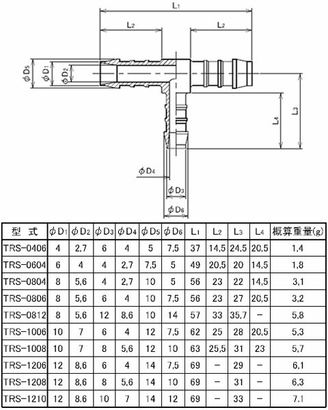ポリアセタール T型異径ホース継手 適用ホース内径10×6 NORMA(ノールマ) TRS-1006