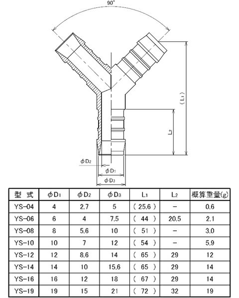 ポリアセタール Y型ホース継手 適用ホース内径6 NORMA(ノールマ) YS-06
