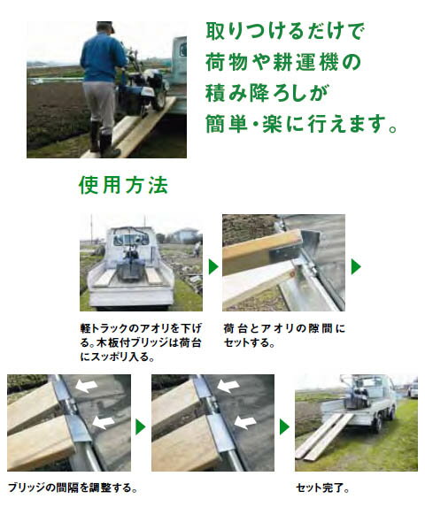簡易ブリッジ 浅野木工 35115 2