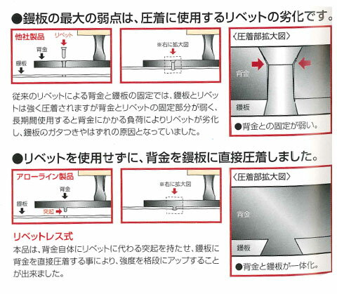 リベットレス 油焼 角鏝 240mm アローライン