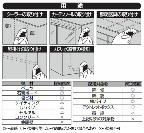 �ѡ��ե�������΢����å� ������ PW-KUC