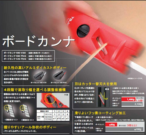 �ܡ��ɥ����Ĵ���� ������ TBK-CITA