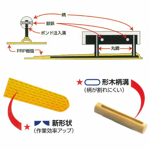 ヌリピタ君プラス 370mm 石井超硬 KN-2041P