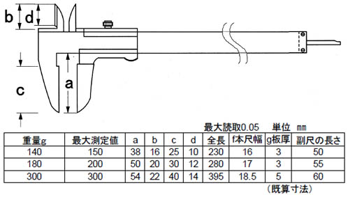 M型ノギス(デップス付)150mm 松井精密 M-15