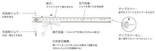 M型ノギス(寸目)3寸 松井精密 MS-3