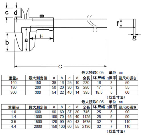 M型ノギス(デップスなし)600mm 松井精密 MN-60
