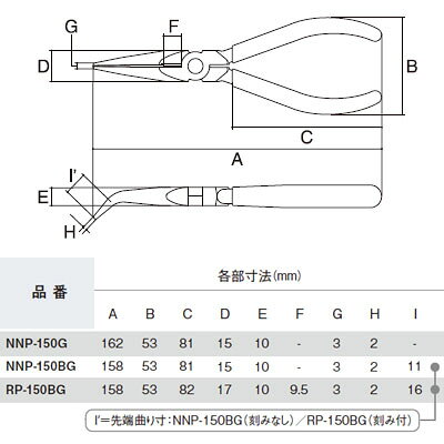 大工道具・金物の専門通販アルデのベントニードルノーズプライヤー(ビニールグリップ)呼び寸法：150mm スリーピークス NNP-150BG｜アングル2