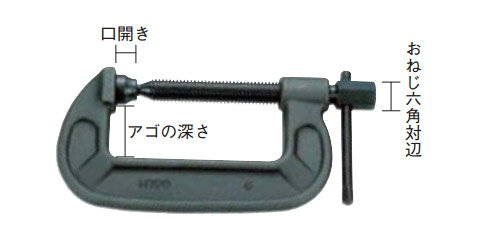 ���㥳����(�С�����)125mm �ȥ饹�� TBC-125E