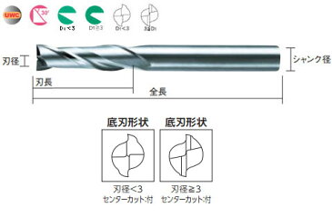 三菱マテリアル 2枚刃超硬エンドミル(J)9mm C2JSD0900