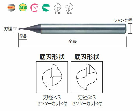 2枚刃エムスターエンドミルM((刃長ミディアムタイプ)刃径2.5mm 三菱マテリアル MS2MSD0250 2