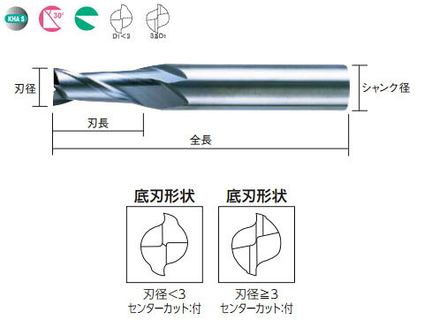 2枚刃KHAスーパーエンドミル(S) 三菱マテリアル S2MDD0800S10