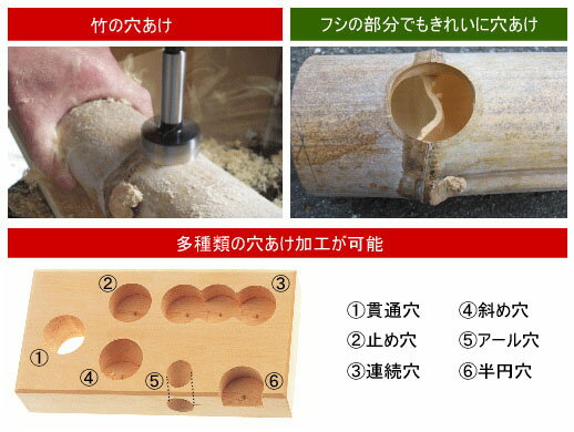 ウェーブカッター 5本セット B(16, 22, 26, 28, 35mm) 木箱入 スターエム 600-SB