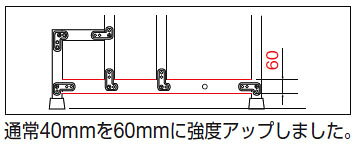 アルミ合金製作業台1段 500mm×400mm×300mm(1台価格) トラスコ TSF-153