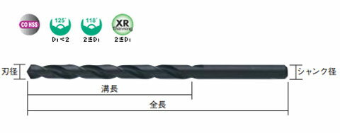 ブリスターパックステンレス用ドリル(1本入り) 三菱マテリアル BKSDD0930