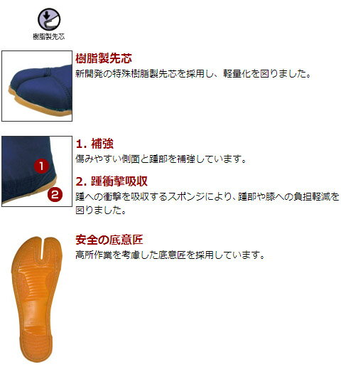 安全たび プロガード万年12枚 紺 27.0cm 丸五 PGMN12-N-270