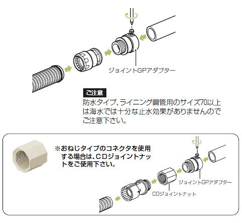 ���祤���GP�����ץ���(���ͤ�������)Ŭ��ɥ�����82(1�Ĳ���) ̤�蹩��(MIRAI) JANGP-82